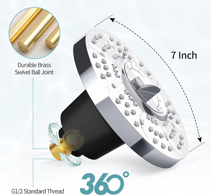 SR SUN RISE Filtered Shower Head with Filters, 20-Stage Shower Head Filter for Hard Water, Fixed Showerhead with Easy-Replace Cartridge to Remove Chlorine & Heavy Metals (7-Inch, Chrome)