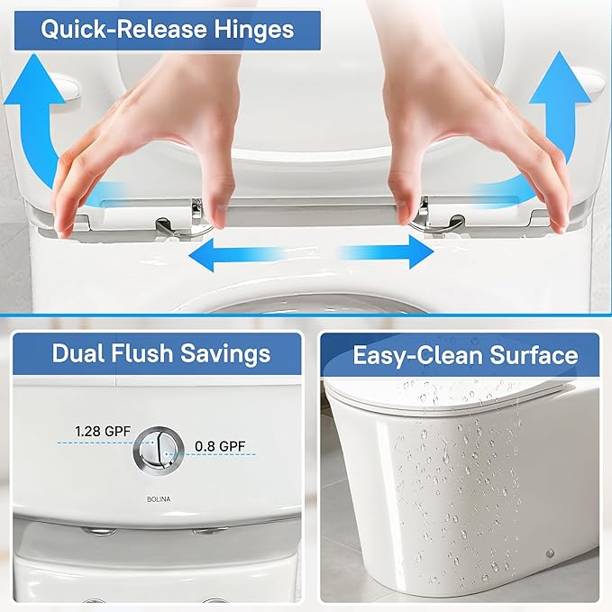 W2111D One-Piece Dual Flush Toilet, 0.8/1.28 GPF,Soft-Close UF Seat,V-Shape Elongated Bowl, 12-In Rough-In, White, WaterSense & EPA Certified, Tornado Flush