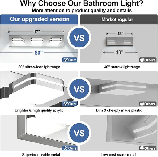Torondo 360° Rotate LED Bathroom Vanity Light Fixtures, Acrylic Vanity Lights for Bathroom, Modern Wall Lighting Fixtures Over Mirror Living, Chrome, Natural White, 3-Light, 17-Inch