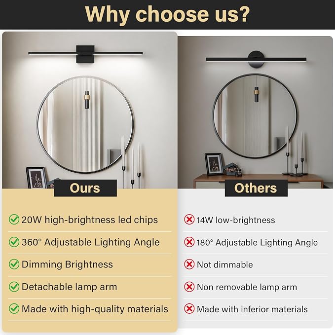 Black Bathroom Vanity Light, 31 Inch LED Light Bar Over Mirror | Modern Bathroom Light Fixture Over Mirror for Vanity, 360° Rotatable Dimmable LED Wall Mounted Lighting, ETL Certified