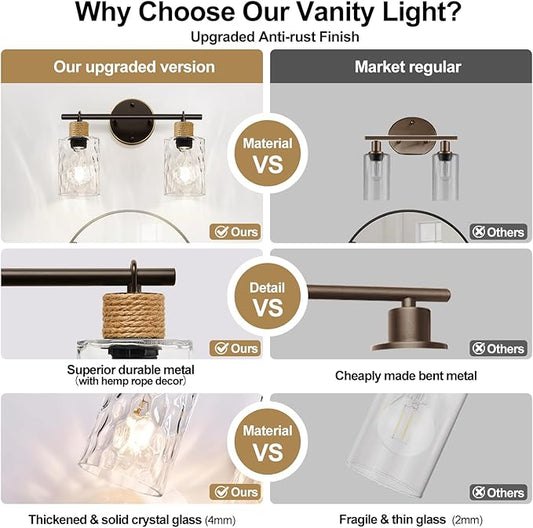 Bathroom Light Fixtures, 2-Light Coastal Vanity Lights with Crystal Glass Shade, Brown and Gold Bathroom Wall Lamp for Mirror Kitchen Hallway Cabinet