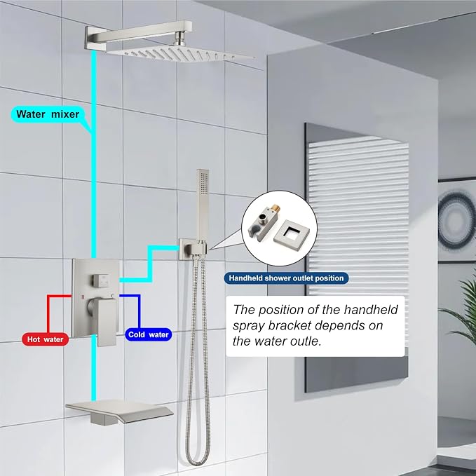 Midanya Rain Shower System with Tub Spout,10 Inch Brushed Nickel | with Valve&Trim Kit,All Metal,Square Rainfall Head,Handheld Sprayer,Waterfall Spout,Wall Mount,Bathroom Shower Tub Faucet Set