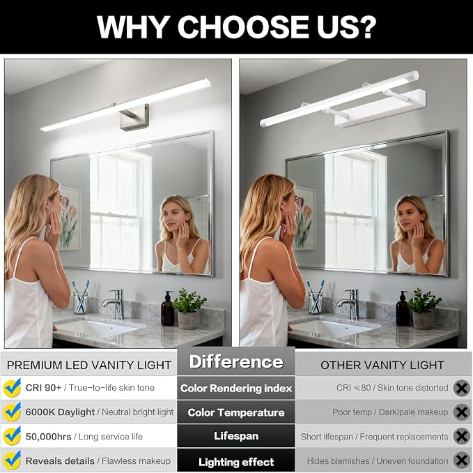 40 Inch Bathroom Vanity Lights Over Mirror Brushed Nickel Arm Over Cabinet Wide LED Bar 5CCT 2900K 6000K High Lumen IP44