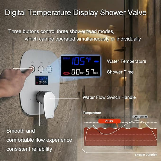 Shower System Brushed Nickel Shower Faucet Set with 2 Rain Shower Head(12+8 inch), Handheld Spray, with Temperature Display Function