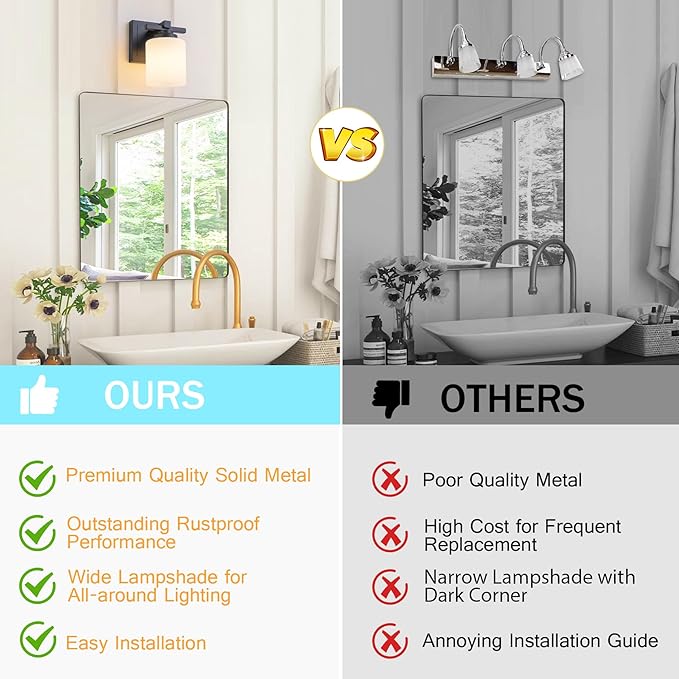 Modern Bathroom Light Fixtures Over Mirror, Vanity Lights for Bathroom Wall Sconces with Milky White Glass Shades, E26 Socket (Bulbs Not Included), 1 Light, Black
