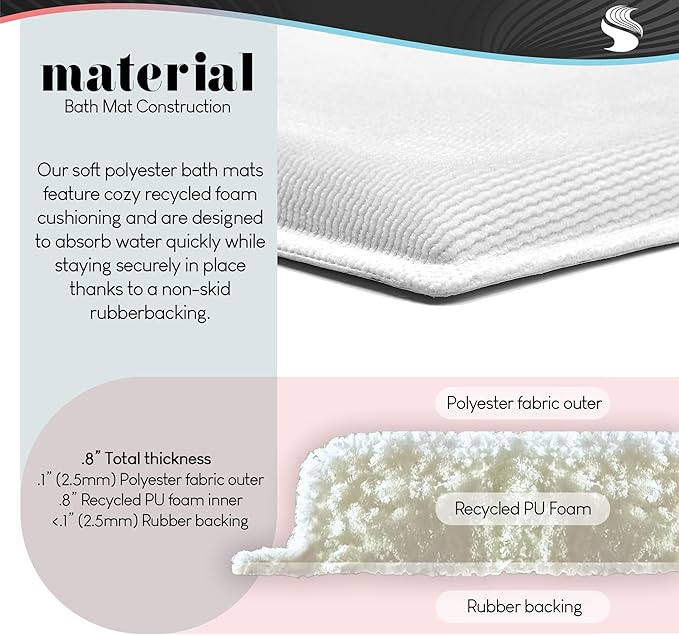 Stupell Industries Home Mosaic Pattern Plush Bathroom Mat & Bath Rug, Soft Quick-Dry Non-Slip Bathroom Rug with Recycled Foam Cushion, Geometric Tile Pattern Design by Elizabeth Tyndall, 18"x30"