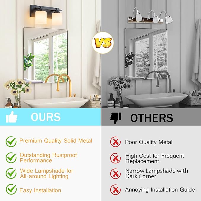 Modern Bathroom Light Fixtures Over Mirror, Vanity Lights for Bathroom Wall Sconces with Milky White Glass Shades, E26 Socket (Bulbs Not Included), 2 Light, Black