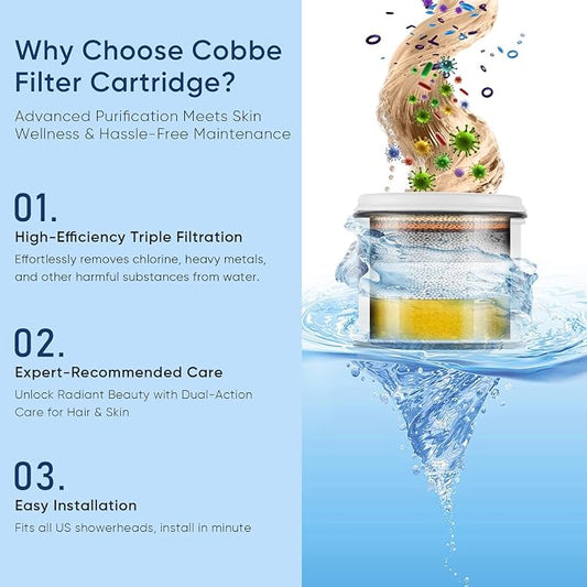 Cobbe Filtered Shower Head, 7 Modes High Pressure Shower Heads Matte Black | Shower Head with Filters for Hard Water for Remove Chlorine and Harmful Substances (Midnight Black Matte, 5 Inch Round)