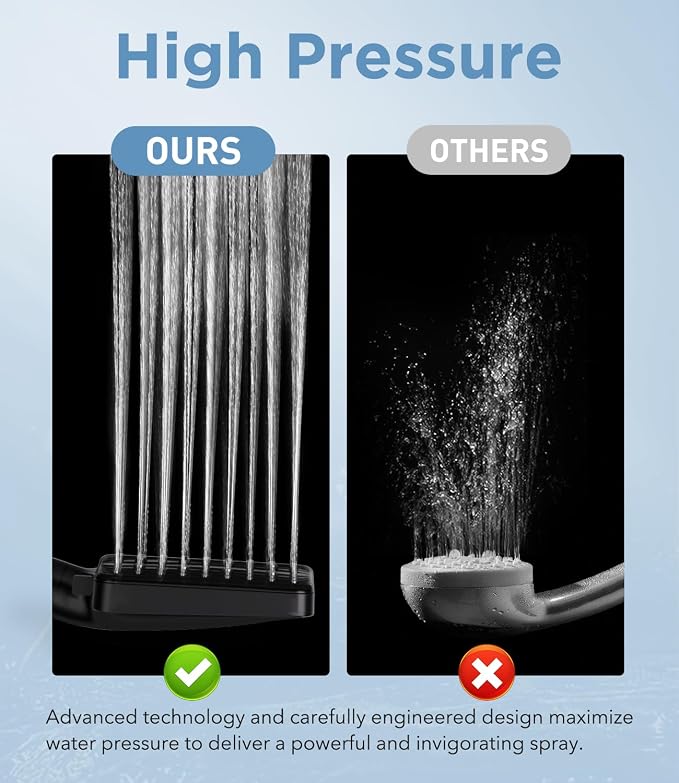 MakeFit Filtered Shower Head with Handheld - High Pressure 6 Modes Handheld Shower Head with Filters - Water Softener Filters Beads for Hard Water - Detachable Showerhead for Bathrooom, Matte Black