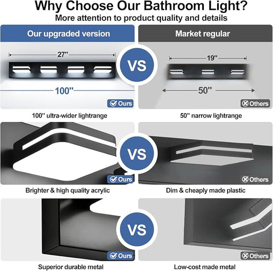Torondo 360° Rotate LED Bathroom Vanity Light Fixtures, Acrylic Vanity Lights for Bathroom, Modern Wall Lighting Fixtures Over Mirror Living, Matte Black, Natural White, 4-Light, 27-Inch