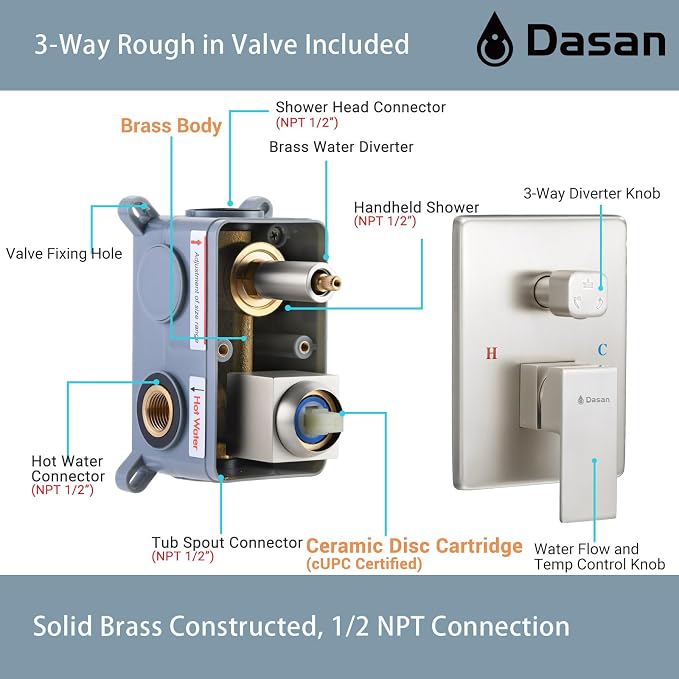 DASAN Full Body Shower System with 6 PCS Body Spray Jets & 12'' Rain Overhead Shower & Handheld, In-Wall Rain Shower System Brushed Nickel Shower Faucets Sets Complete with Valve, SA-SS03ABN-S12W