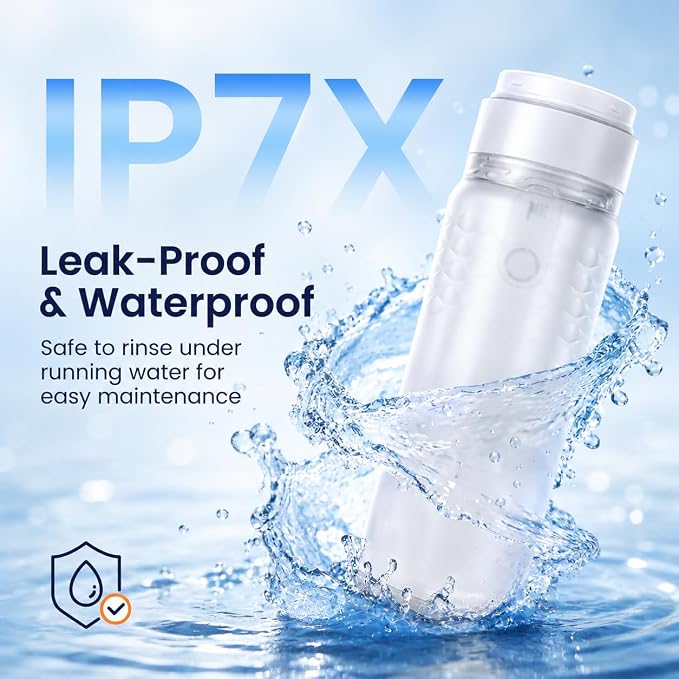 Portable Electric Travel Bidet – Rechargeable Personal Perineal Cleaner, Multiple Modes, for Women, Men, Babies & Postpartum Care 320ML(10.8Oz)