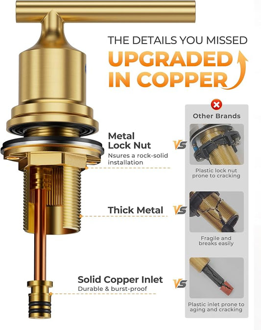 WOWOW Gold Bathroom Faucet 3 Hole, Widespread Vanity Sink Faucets 8 Inch | Copper Inlet Brushed Gold Faucet for Bathroom Sink with Swivel Spout, 2 Handles Lavatory Tap with Drain and cUPC Supply Line