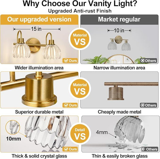 Bathroom Vanity Light (2-Light, 15 in), Brushed Gold Vanity Lights for Bathroom with Ribbed Clear Tulip Glass Shade, Vintage Vanity Wall Lights for Mirror Bedroom Living Room Hallway