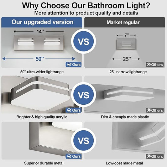 Torondo 360° Rotate LED Bathroom Vanity Light Fixtures, Acrylic Vanity Lights for Bathroom, Modern Wall Lighting Fixtures Over Mirror Living, Brushed Nickel, Natural White, 2-Light, 14-Inch
