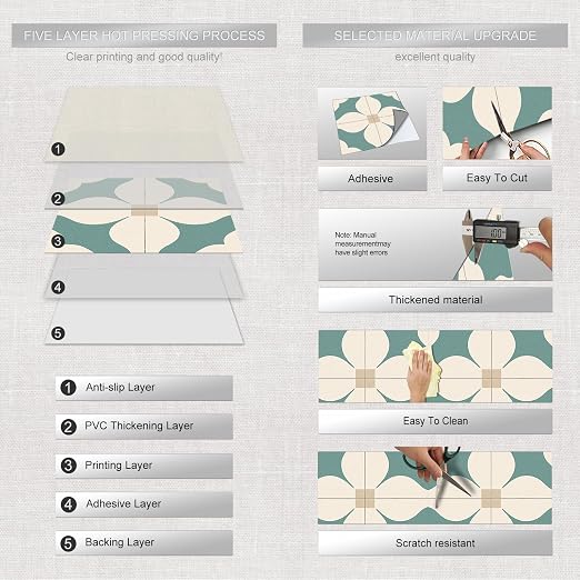 Teal Beige Geometric Peel and Stick Floor Tiles 12x12 Inch 10PCS | Teal beige cream minimalist geometric flower pattern vinyl floor stickers for kitchen bathroom entryway and indoor home decor