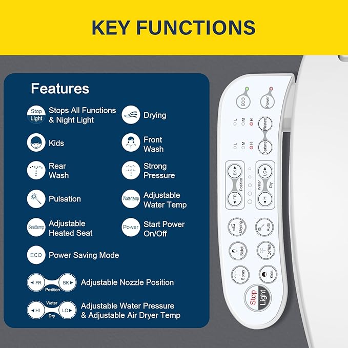 Bidet Toilet Seat, Electric Smart Heated Seat with Slow Closes, Warm Water, Dryer, Vortex Wash, Rear and Front Wash, Night Light, White, 208 (Elongated)