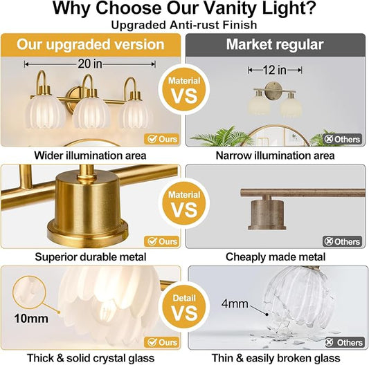 3-Light Bathroom Vanity Light, 20" Brushed Gold Bathroom Light Fixtures with Ribbed Frosted Clear Tulip Glass Shade, Vanity Lighting Fixtures Over Mirror for Bedroom Living Room Hallway