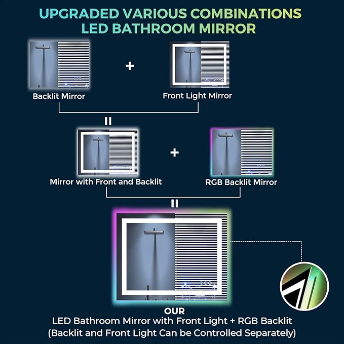 36x30 LED Bathroom Mirror with Lights, RGB Backlit Lighted Mirror | Backlit and Front Light, Anti-Fog, 3 Color Dimmable, Memory, Tempered Glass, IP54 Waterproof, UL Listed
