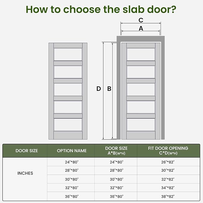 SMARTSTANDARD 32" x 80" Frosted Glass Pantry Door, Solid Core Slab Door | Pre-Assembled 5-Panel without Hardware, French Interior Door for Pantry Pocket, White Primed