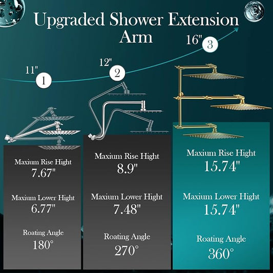 12'' Gold Rain Shower Head with 16β Extension Arm and 5 Setting Handheld | High Pressure Rainfall Shower Head with Flexible Adjustable Height and Angle Arm,Stainless Steel and Anti-leak