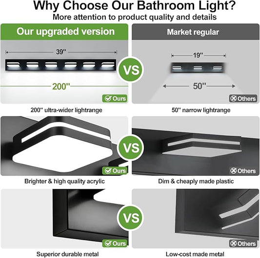 360° Rotate LED Bathroom Vanity Light Fixtures, 2500LM Acrylic Matte Black Vanity Lights for Bathroom, Modern Wall Lighting Fixtures Over Mirror Kitchen Living Room Hallway (Natural White Light 5000K)