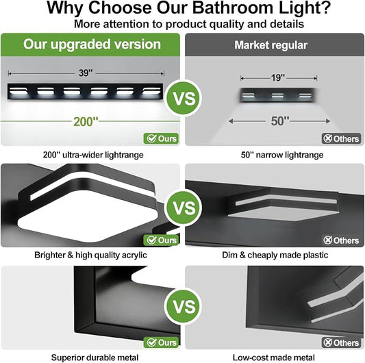 Torondo 360° Rotate LED Bathroom Vanity Light Fixtures, Acrylic Vanity Lights for Bathroom, Modern Wall Lighting Fixtures Over Mirror Living, Matte Black, Natural White, 6-Light, 39-Inch