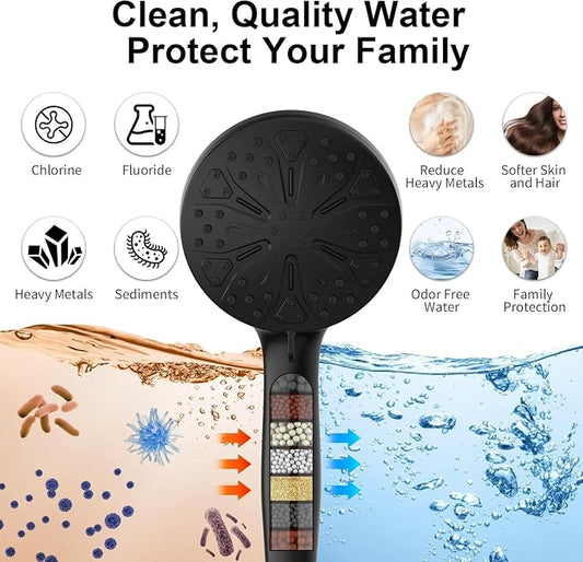 12-Inch High Pressure Rain Shower Head with Handheld Spray Combo, Magnetic | Dual shower heads; one-piece bracket adjusts height and angle; 9 settings: 8 sprays + 1 Power Jet for cleaning; easy install