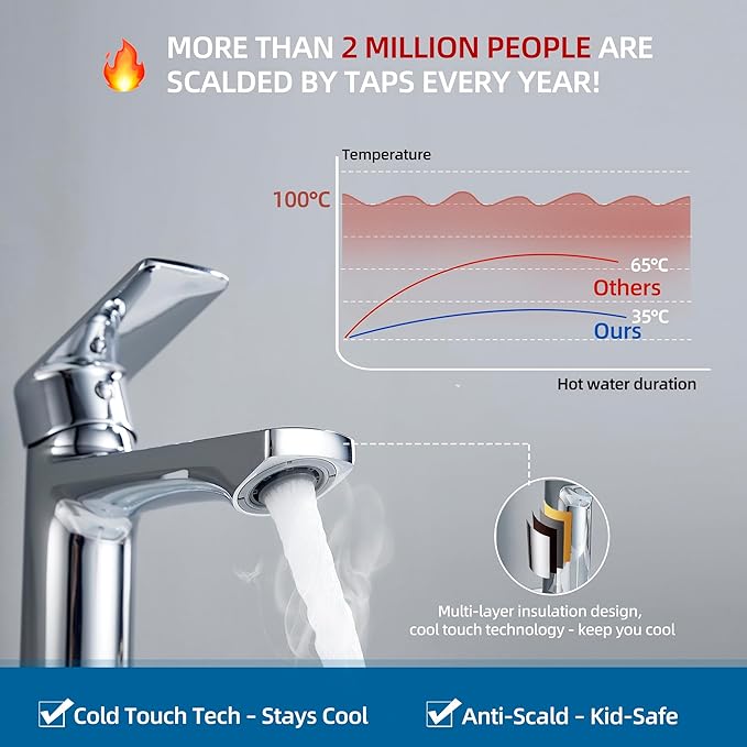 BELZ Chrome Bathroom Faucet, Modern Single Handle One Hole Bath Vanity Sink Faucets with Pop Up Drain and Deck Plate for 1 or 3 Holes