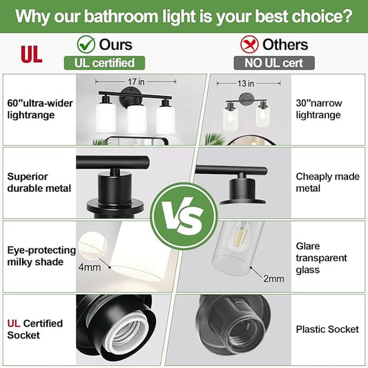 3-Light Bathroom Light Fixtures, Black Modern Vanity Lights with Milky White Frosted Glass Shades, Bathroom Wall Lamp for Mirror Kitchen Living Room Hallway Cabinet Porch