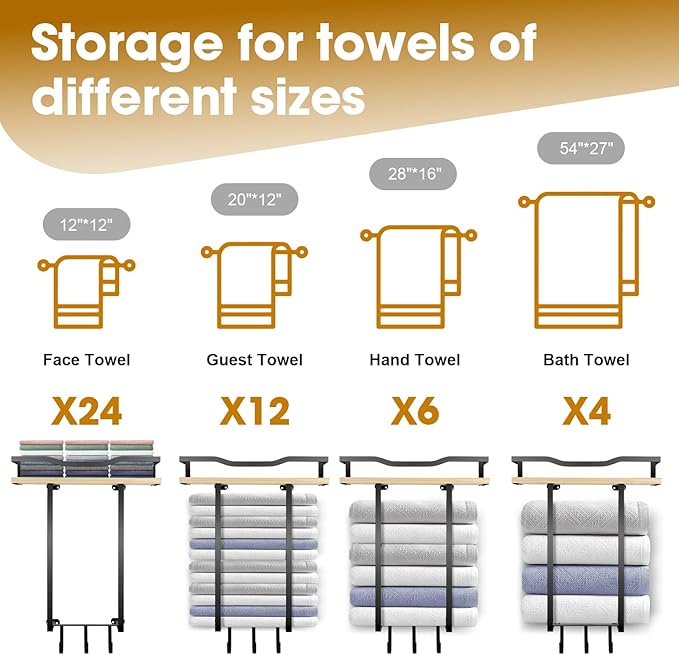 Towel Racks for Bathroom, Wall Mounted Towel Rack for Bathroom | Wall Towel Rack for Rolled Towels, Towel Storage for Small Decor-Black