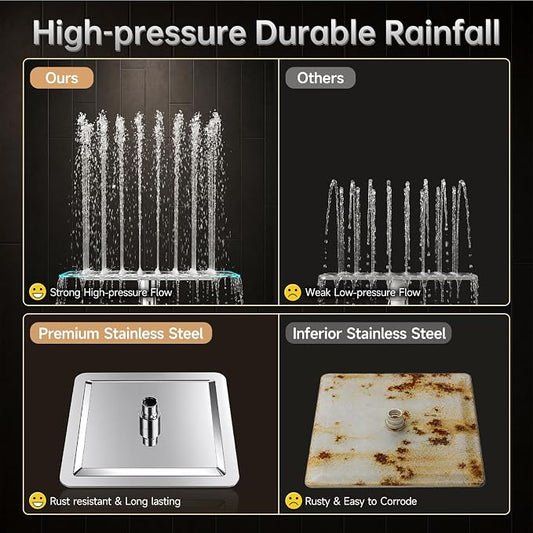 Veken All Metal 8" Luxurious Rain Shower Head with Handheld,High Pressure | Dual Shower Heads Spray,Power Wash Wand,Detachable Showerhead Combo,Small Square Adjustable Rainfall ,Spa-like,Chrome,Silver