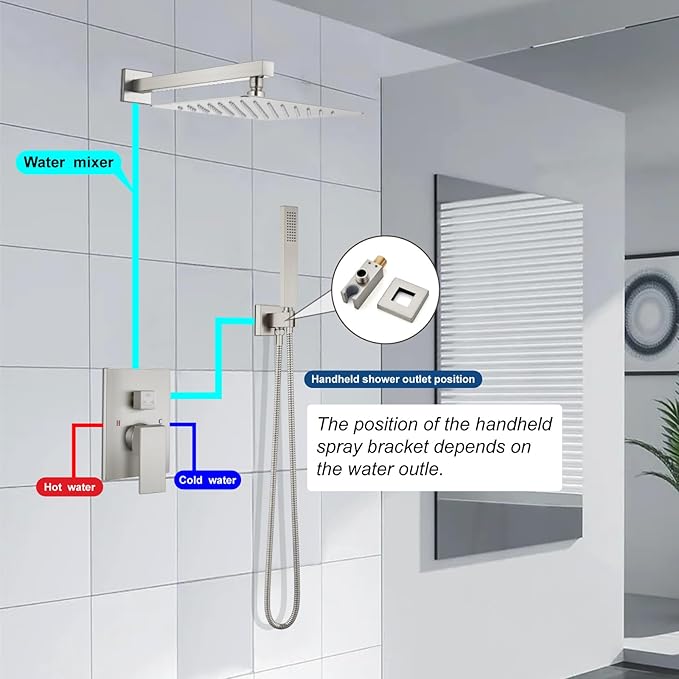 Midanya Shower Faucet Set with Handheld Sprayer,16 Inch,Brushed Nichel | Rough-in Shower Valve and Trim Kit Included,Square Rain Head,Wall Mount Shower System,All Metal,Bathroom