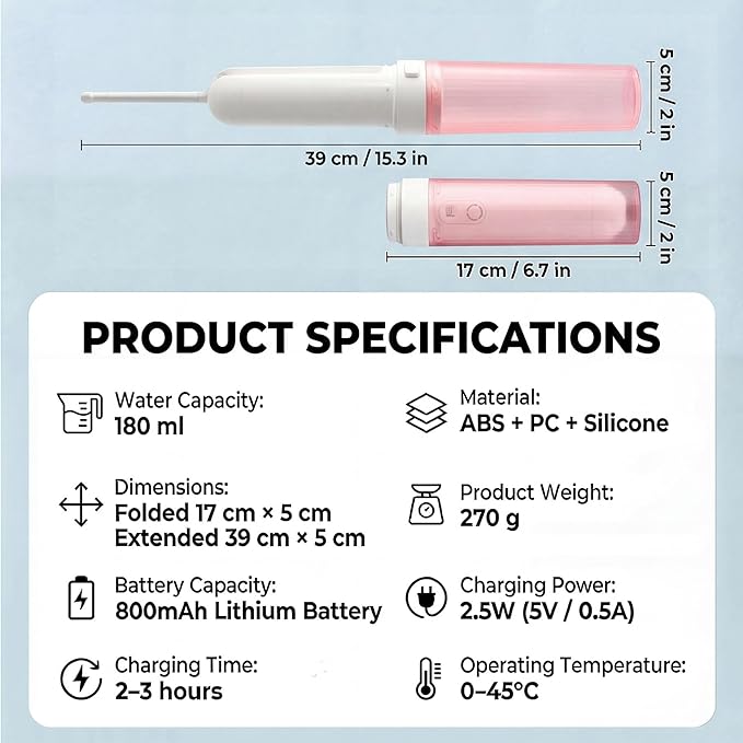 Portable Bidet for Travel,Rechargeable Electric Handheld Travel Bidet Sprayer for Women,Collapsible,Portatil Peri Water Bottle Bidets for Hygiene,Camping, Backpacking,Backcountry,Hiking(Pink)