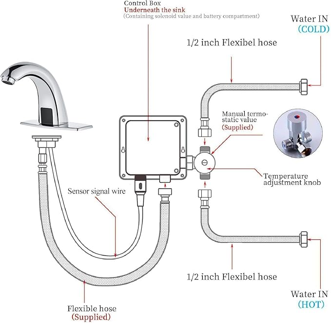 Luxice Touchless Bathroom Sink Faucet - Automatic Motion Sensor Faucet - Battery Opertated for Commercial Lavatory, Chrome