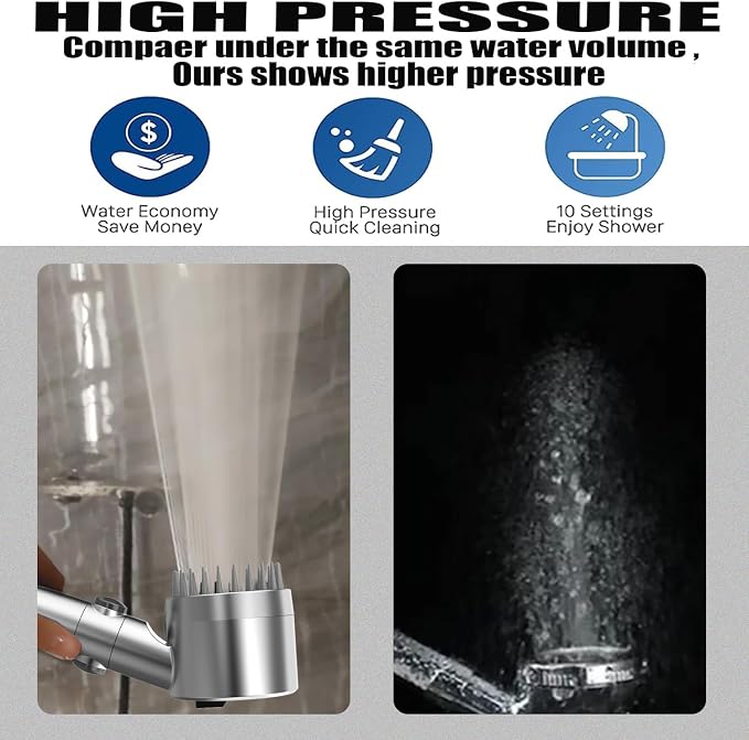 High Pressure Handheld Shower Head High Pressure Shower Heads- High Flow Even with Low Water Pressure - Hand Held Showerhead Set with 59″Replacement Hose/Bracket and Cotton Filters (Premium Chrome)