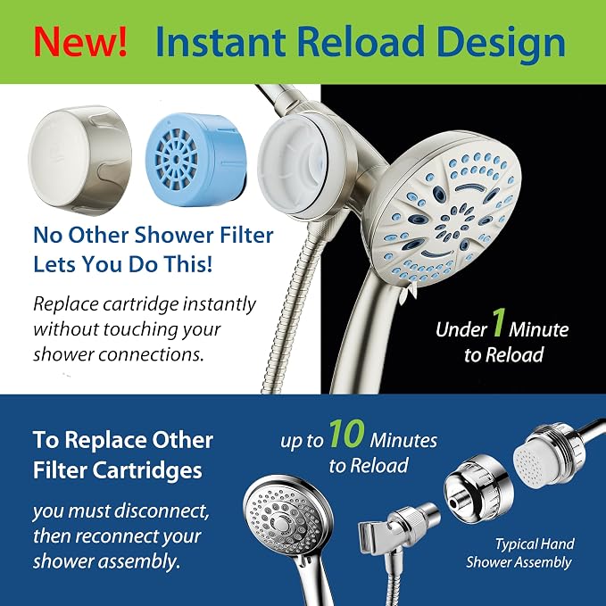 AquaCare Magneton 8-Mode High Pressure Handheld Shower Head w/Water Filter | Filters Chlorine & Toxins for Healthy Hair & Skin. Spaca-age Magnetic Docking, Hygienic Jets, Long 6 ft. Metal Hose / Nickel
