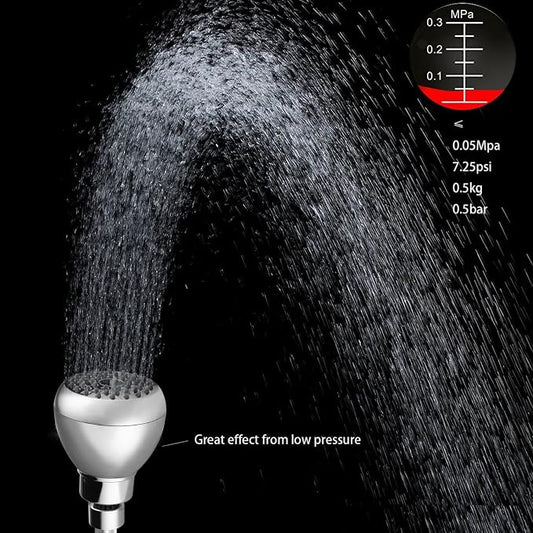 High Pressure Shower Head - Powerful Bathroom Pressure Boosting Showerhead - Perfect Universal Replacement for Rain Shower Heads(Chrome)