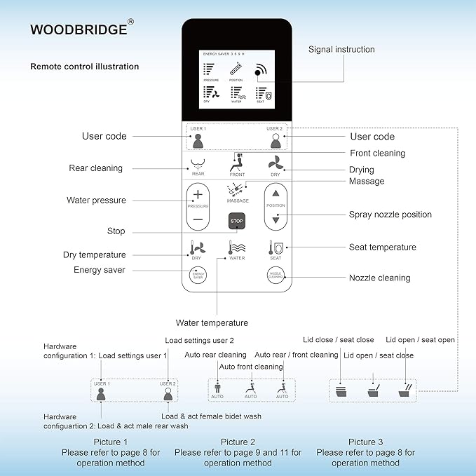 WOODBRIDGE BDI-01 Elongated Bidet Seat with Air Dryer and Stainless-Steel Nightlight | Nozzle Oscillation