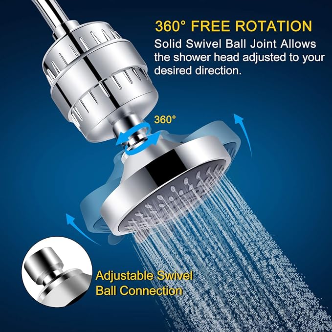 FEELSO Shower Head with Shower Filter, Filtered Shower Head for Hard Water | High Pressure, Anti-clog Nozzles, 5 Spray Showerhead, 15 Stage Water Softener Filters, Remove Chlorine and Harmful Substances