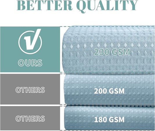 eachope No Hook Waffle Shower Curtain with Snap-in Liner, 71x80 Inch, Teal | 230 GSM waffle weave fabric, waterproof liner set with 2 bottom magnets, mesh top window, washable, for bathroom or hotel use