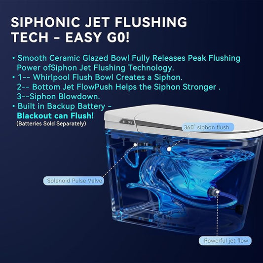 MEJE #Q2Q - Basic Smart Function Toilet with Built-in Heated Seat, Elongated Tankless Toilet with Auto Flushing, Foot Sensor Flushing, Adjustable Seat Temperature, Flush Remote Control, Night Light