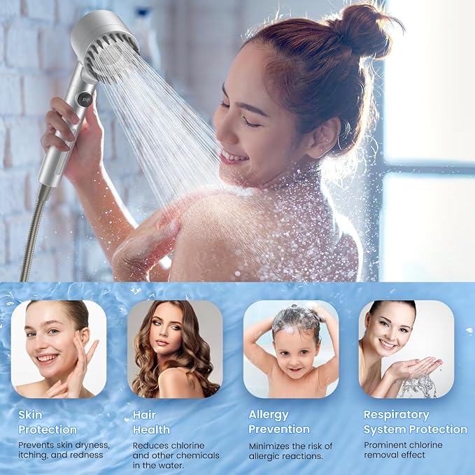 Filtered Shower Head with Handheld, High Pressure Water Flow and Multiple Spray Modes Shower Head with Filter, Power Wash for Hard Water, Showerhead with ON/OFF Switch for Pets Bath (Silver) | ON/OFF Switch,4 Spray,Built-in Power Wash,Detachable Shower...
