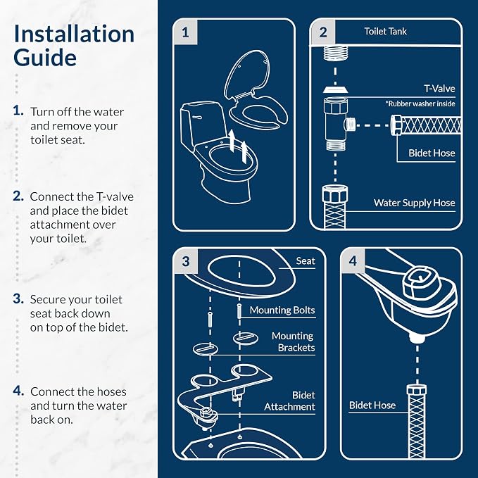 Mayfair Cassel Bidet Bundle, Slow-Close Never Loosen Toilet Seat with Perfect Fit, Fresh Water Spray, Non-Electric, Easy to Install Bidet, ELONGATED, White