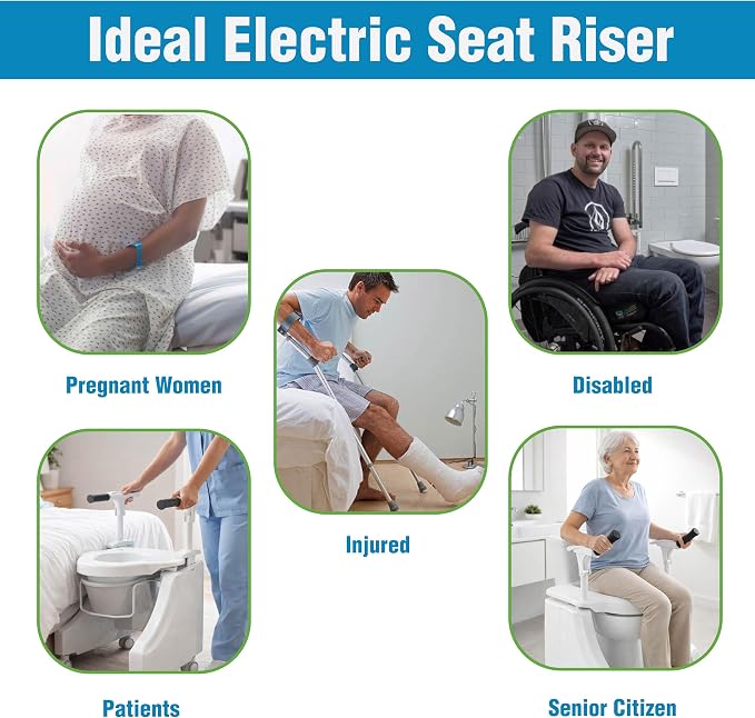 EaseLift Powered Toilet Lift Bedside Commode Kit Incl Electric Height Adjustable Elevated Seat Riser 440lbs Capacity Rechargeable Battery Incl