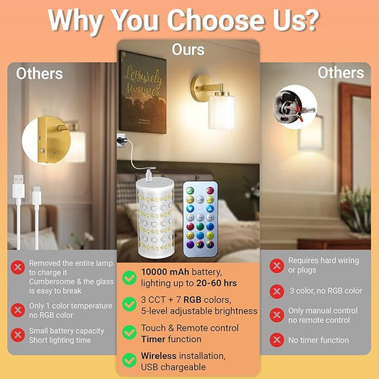 Battery Operated Wall Sconce Set of 2, Wireless Wall Sconce with Remote,10000mAh Rechargeable RGB Dimmable Bathroom Light Fixtures with Double Clear Glass Shade NOT Hardwired
