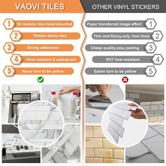 VAOVI Peel and Stick Tile Stone Backsplash for Kitchen Wall(10pcs,White S)