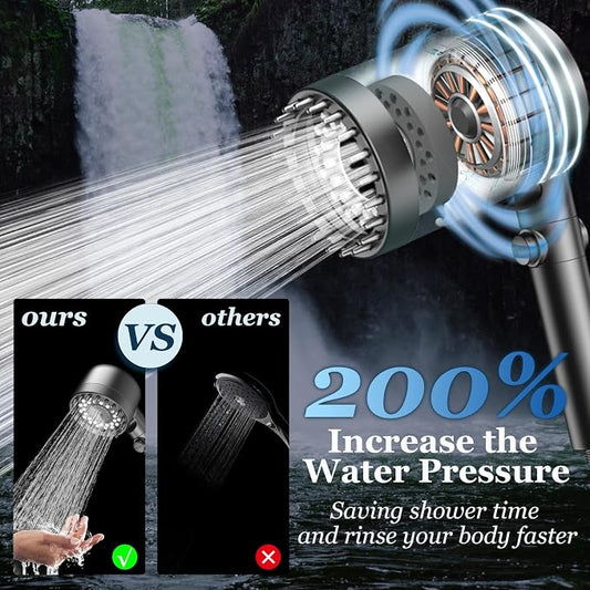 FEELSO Filtered Shower Head with Handheld, High Pressure Shower Filter Head | ON/OFF Switch, Anti-clog Nozzles, 4 Spray Showerhead with Filters for Hard Water, Remove Chlorine, Reduce Dry Itchy Skin