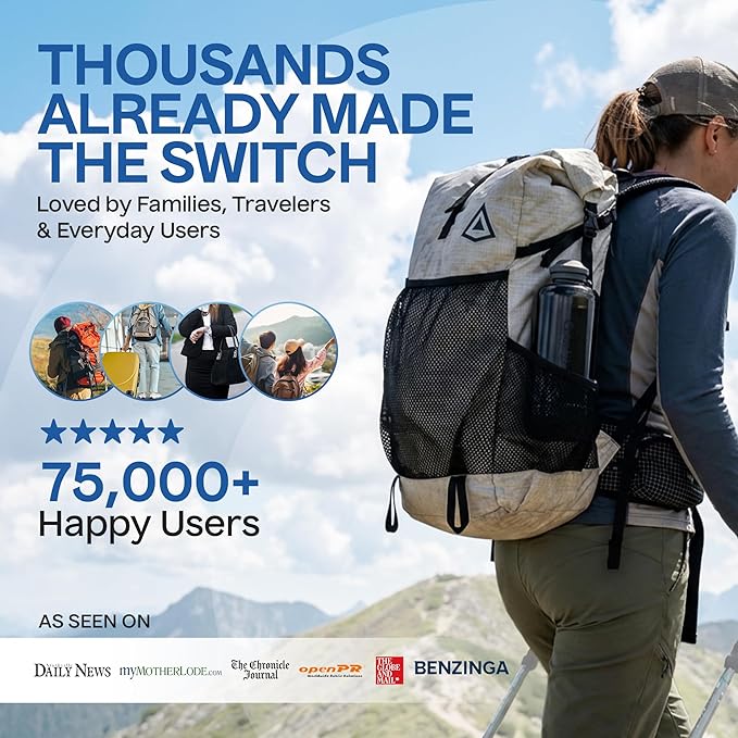 BIDET BUDDY® CubeJet Portable Bidet for Travel - 380mL Bottle, 1100mAh Rechargeable Battery, IPX6 Waterproof Wand-Style Nozzle, USB-C High-Pressure Hygiene Device for Camping & Home