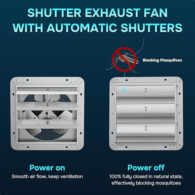 iPower 12 Inch Shutter Exhaust Fan Aluminum High Speed 1620RPM, 1800CFM, 2-PACK, Silver